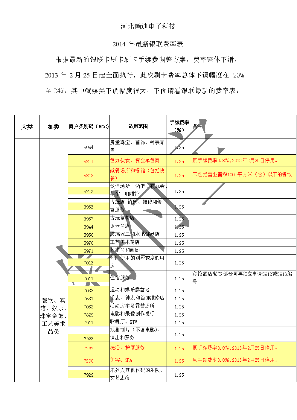 快付刷跟喔刷pos机 喔刷和快钱刷哪个好(喔刷和快付刷哪个好)