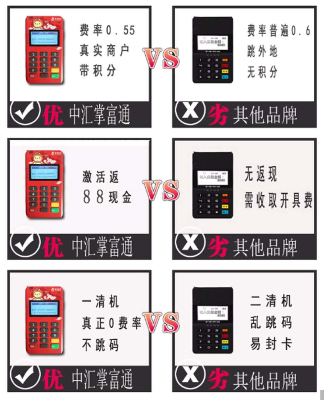 喔刷pos机能扫码_建设银行扫码pos机费率_扫码pos机